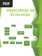 PRINCIPIOS-DE-ECOLOGÍA.pptx