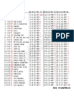 Tabela de C Digos de Programa o