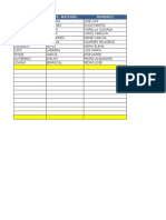 Lista de Participantes (Sigic)