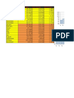 Month Doller Average Euro Avarge Bdtavarge