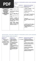 Plano de Ação Educação