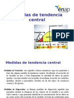 Medidas de Tendencia Central