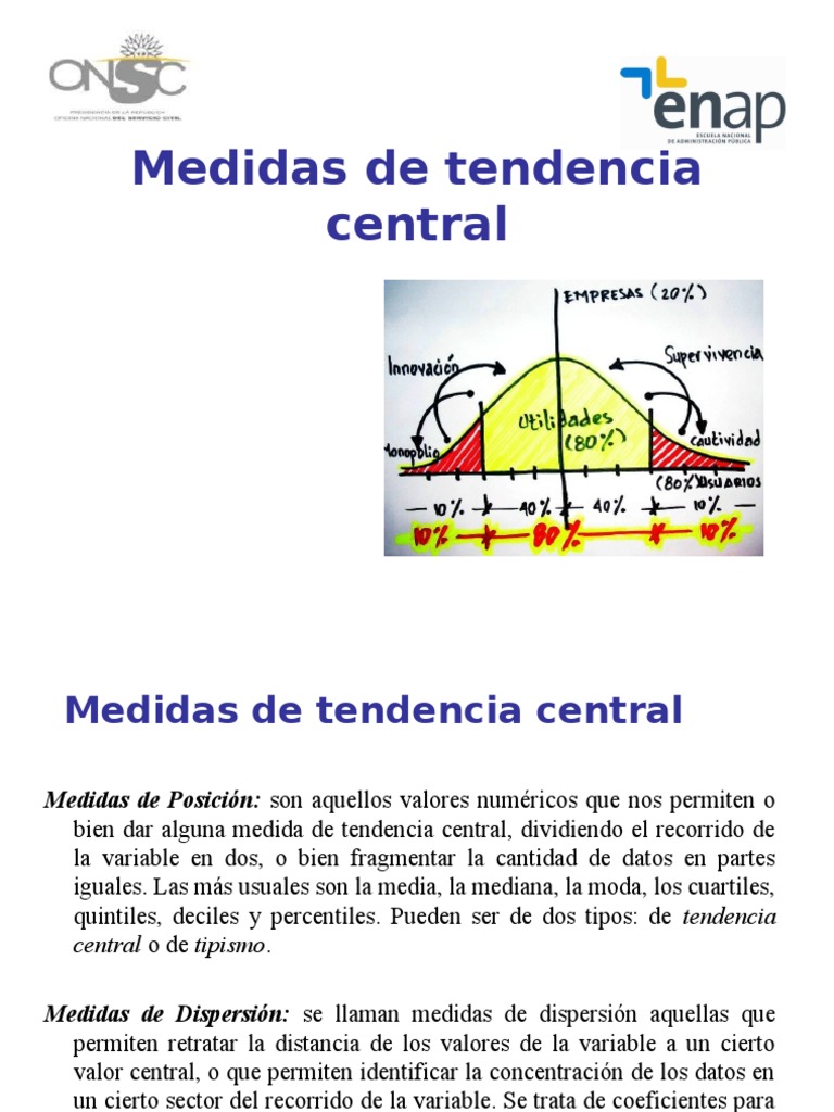 Medidas de Tendencia Central Dispersión estadística
