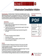 Impact Analysis Executive Summary