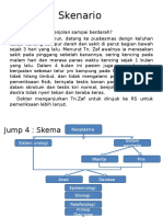 Skenario Modul 3