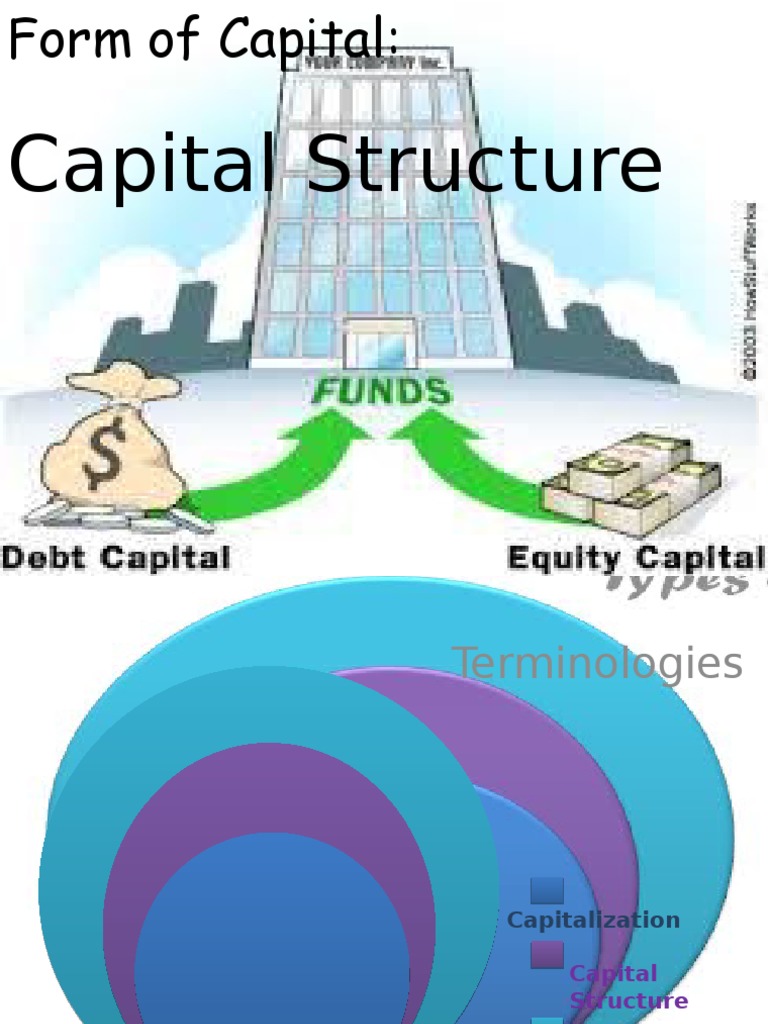 Capital Structure Cost Of Capital Capital Structure Free 30day