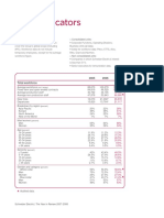 Social Indicators: Scope of Social Data