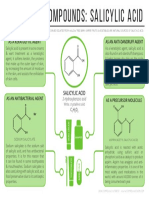 EC1-Salicyclic-Acid.pdf