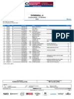 Startlist Damen