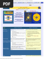 EASTERN Versus WESTERN PHILOSOPHY_ Differences and Similarities. Cultural In