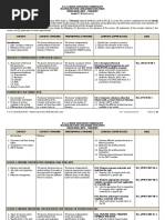 IA-masonry for Grades 7-10