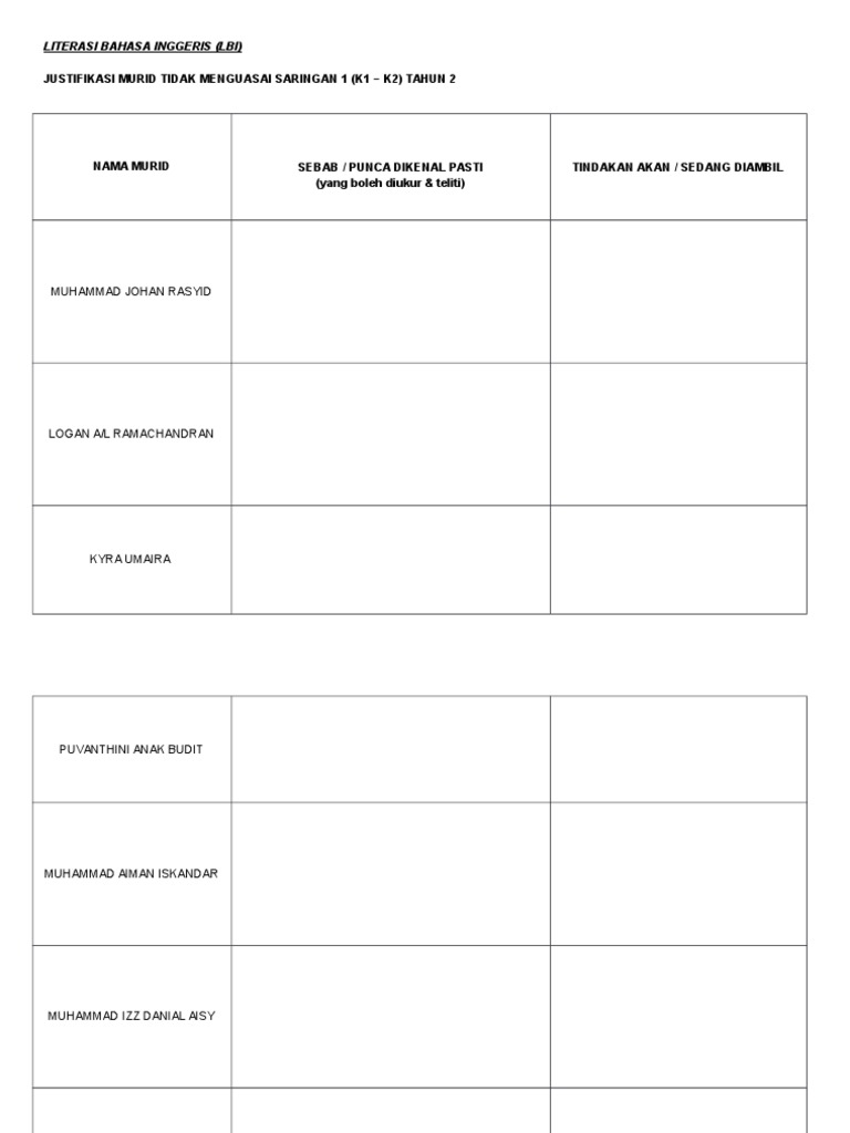 Justifikasi Simple Format