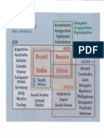 Orgchart BRIC - DF