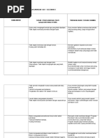 Justifikasi Simple Format