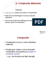 ch16_composie material