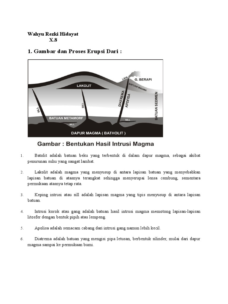 Intrusi Magma - JPG | PDF | Sains & Matematika