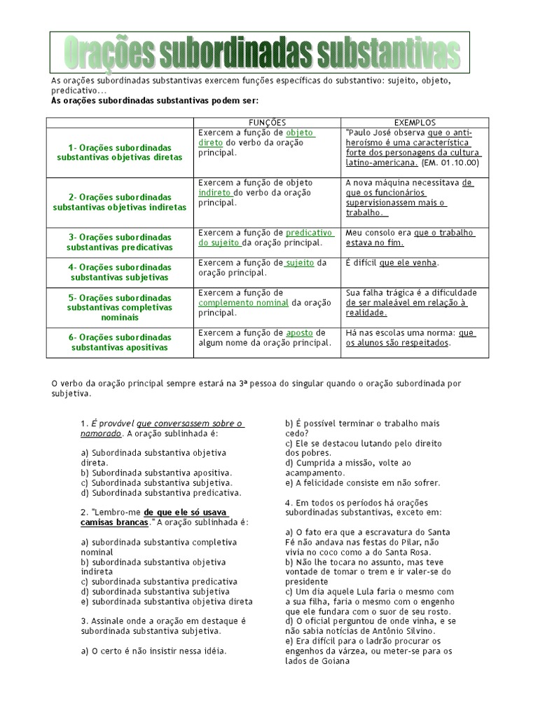 Orações Subordinadas Substantivas Reduzidas Exercícios Com Gabarito 9o Ano