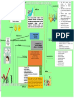 DESARROLLO ORGANIZACIONAL-1