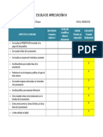 Escala de Apreciacion Módulo IV