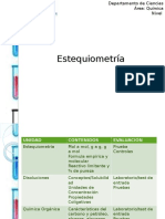 Estequiometría Completo