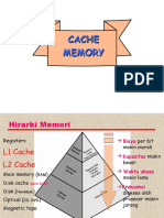 COA 15 Cache Memory