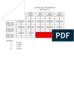 Jadwal Jaga Tim E