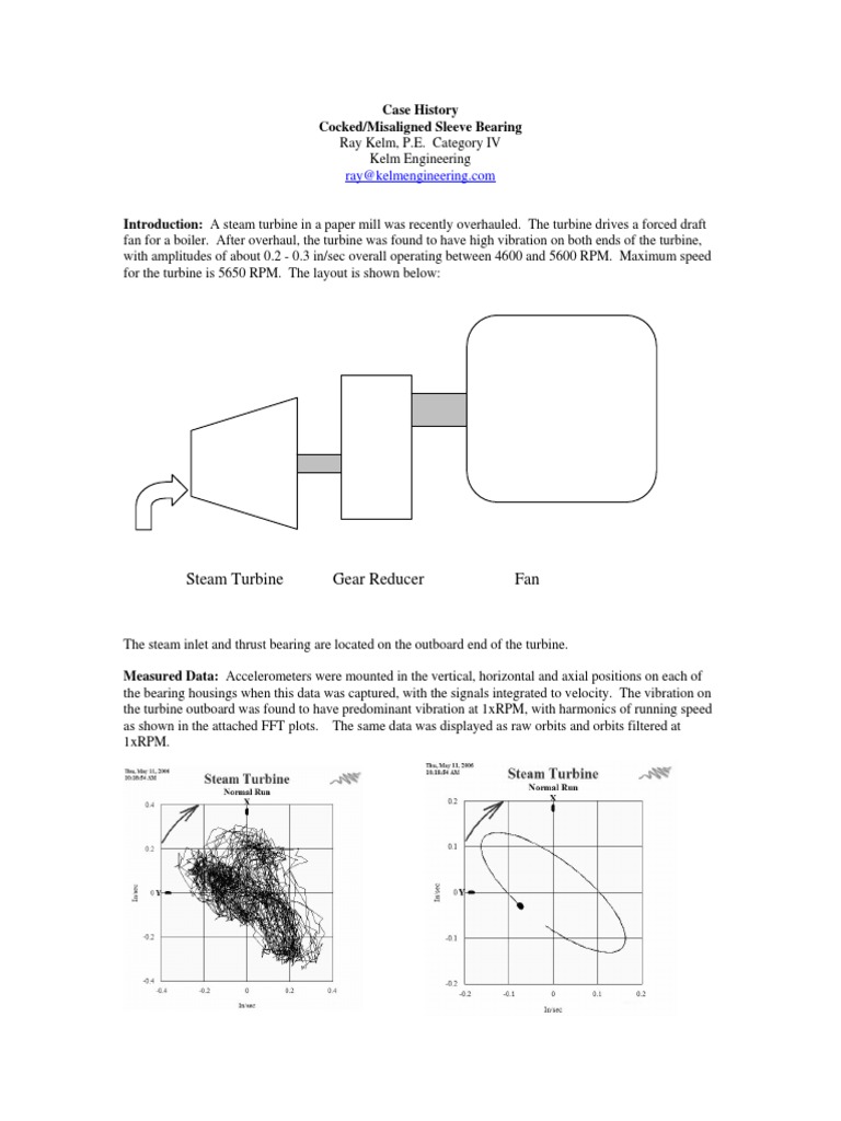 Cocked Bearing Vibration Analysis | PDF | Science & Mathematics |  Technology & Engineering