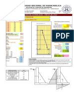 Analisis de Estabilidad Presa de Cºcº Avanzado