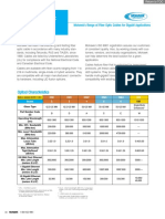 Fiber Optic Cables: Optical Characteristics