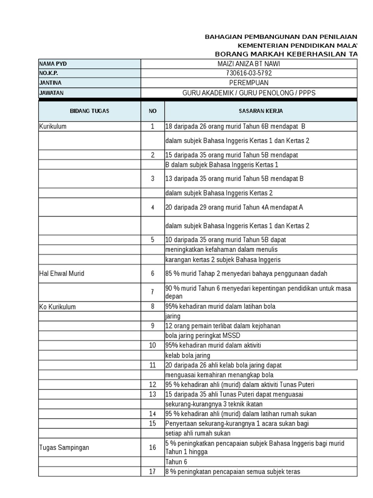Contoh Keberhasilan Guru Akademik Contoh Untuk Guru Pdf