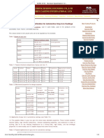 ASTM A159 - Standard Specification For Automotive Gray Iron Castings