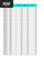 XPU Utilization