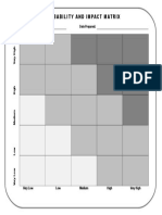 3.31 Probability and Impact Matrix