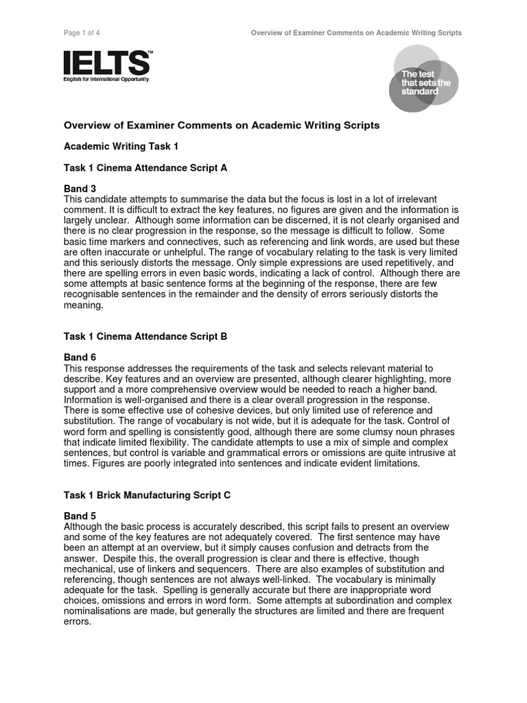 Why is accuracy important in writing picture