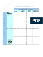 t4 Stakeholder Influence Dependency Matrix