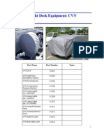 Corrosion Protective Covers For U.S. Navy Flight Deck Equipment