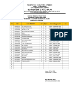 Daftar Peserta Study Tour Kelas Vi A 2015-2016