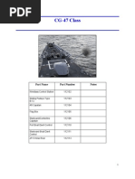 Corrosion Protective Covers for U.S. Navy Ship Class Specific Equipment