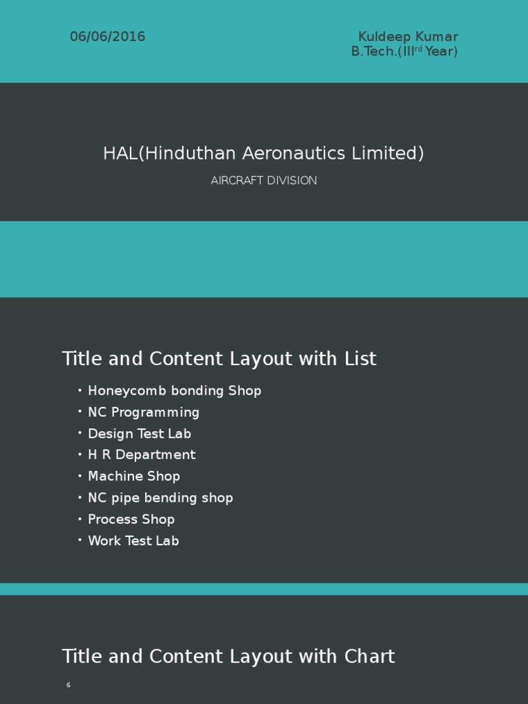 HAL Aircraft Division Overview | PDF | Technology & Engineering