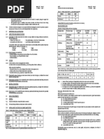 Extracts From EC 2: Design of Concrete Structures