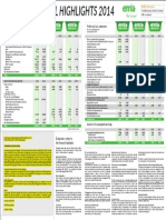 Ennia Financial Highlights 2014 Met Accountantsverklaring KPMG