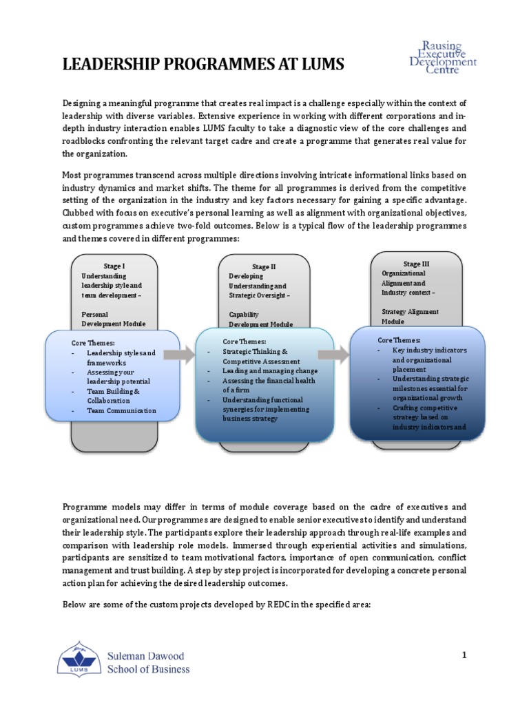 Leadership Programme at LUMS | PDF | Strategic Management | Strategic ...