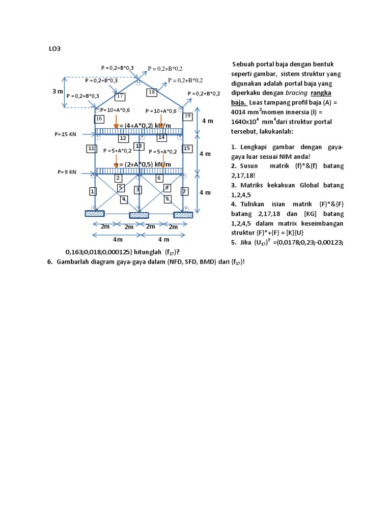 Analisis Struktur Metode Matriks 3D | PDF