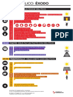 infografico-exodo