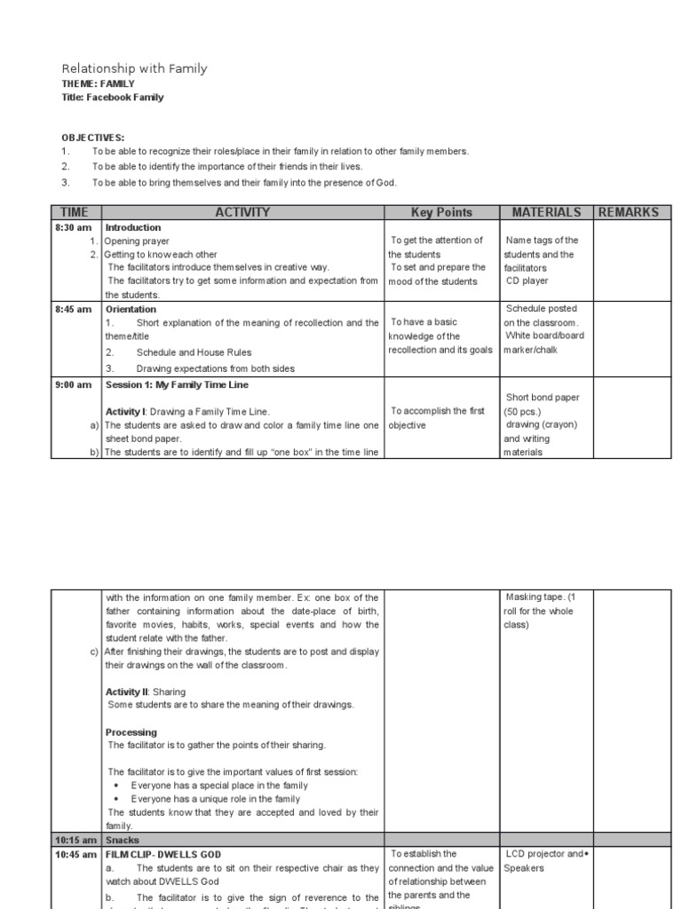 Module Recollection Family