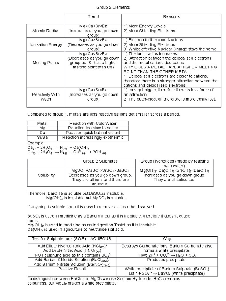 AQA A level Chemistry Unit 2 Notes Redox Reaction Rate