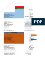 Parcial