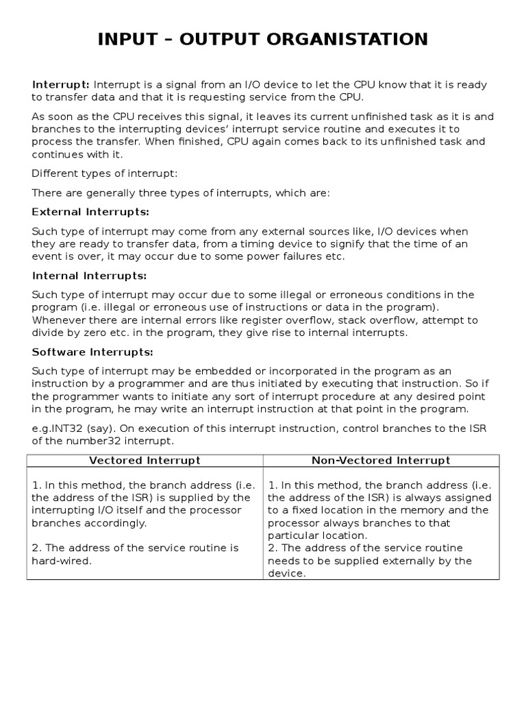 Types of CPU Interrupts Explained | PDF