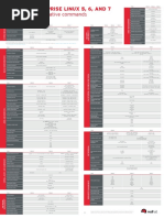 rhel_5_6_7_cheatsheet_27x36_1014_jcs_web.pdf