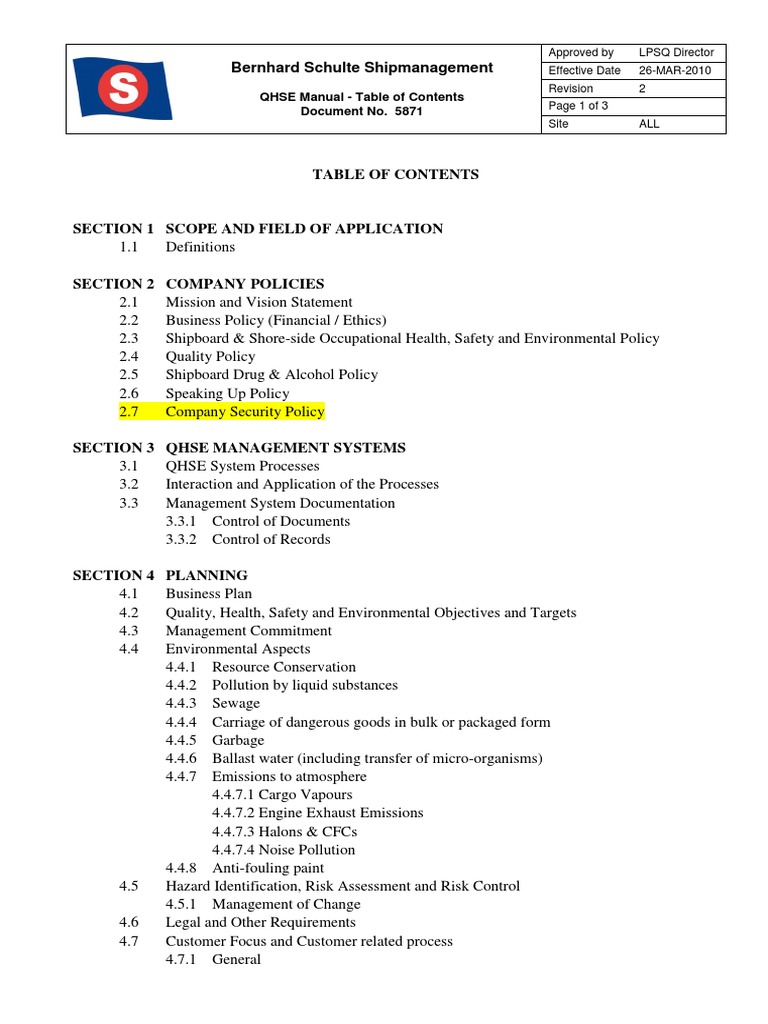 175871QHSE Manual Table of Contents Business Wellness